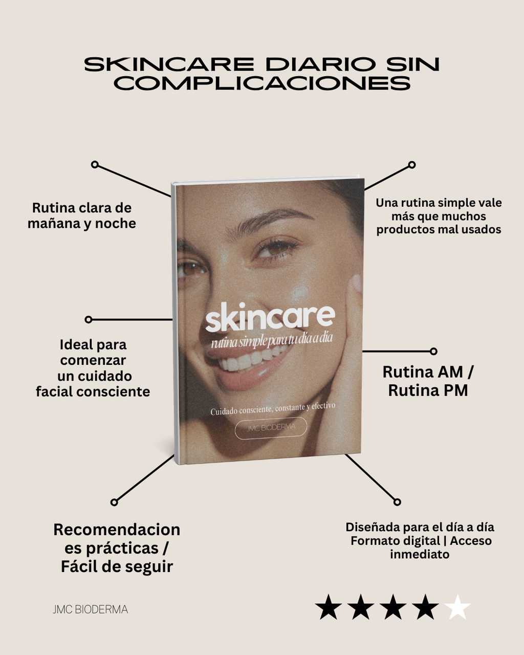 Rutina Simple de Skincare para el Día a Día