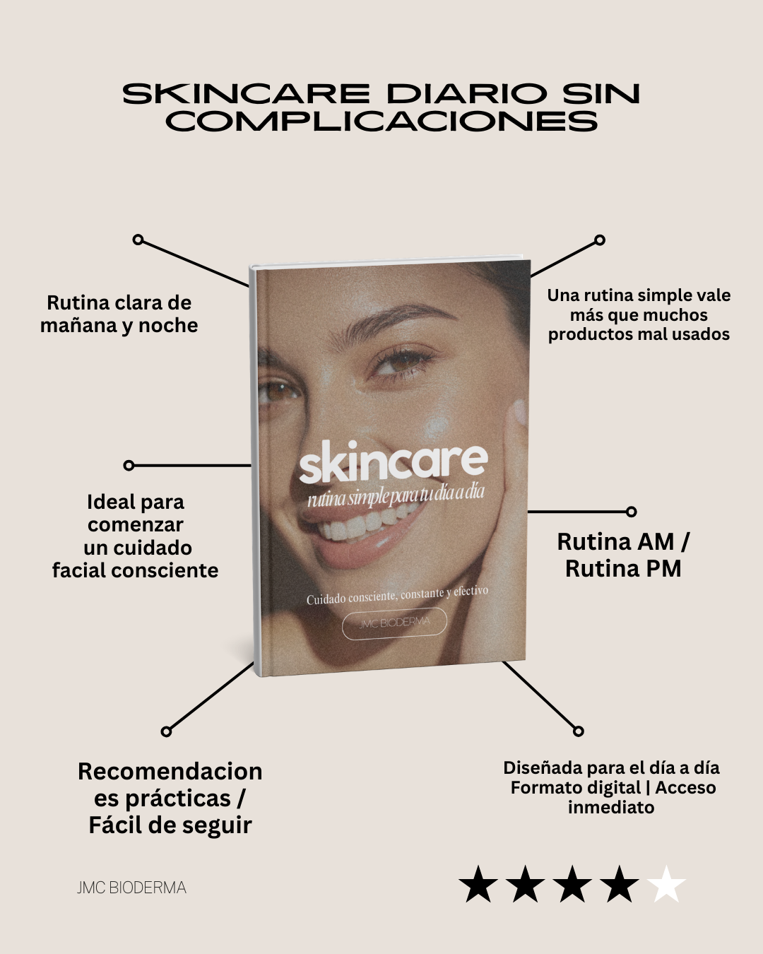Rutina Simple de Skincare para el Día a Día